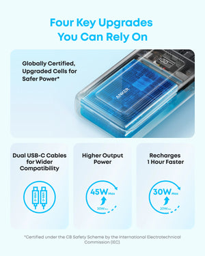 Anker Zolo A110M