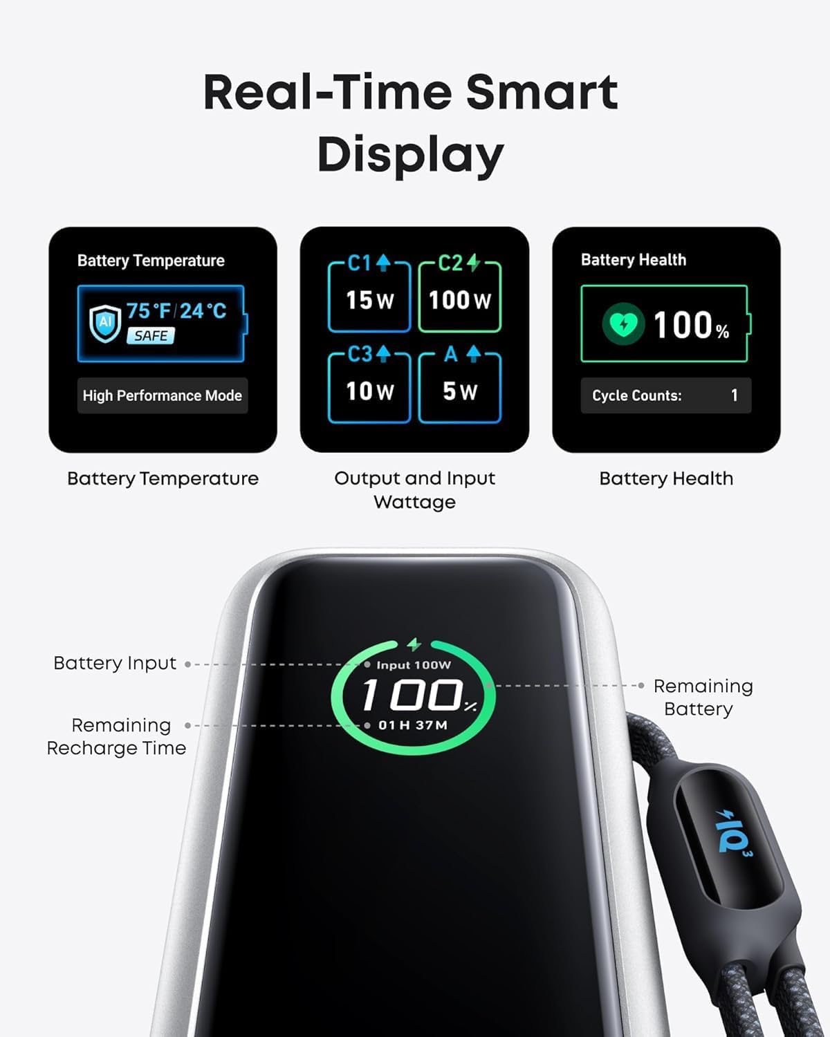 Anker 165W power bank retractable cable