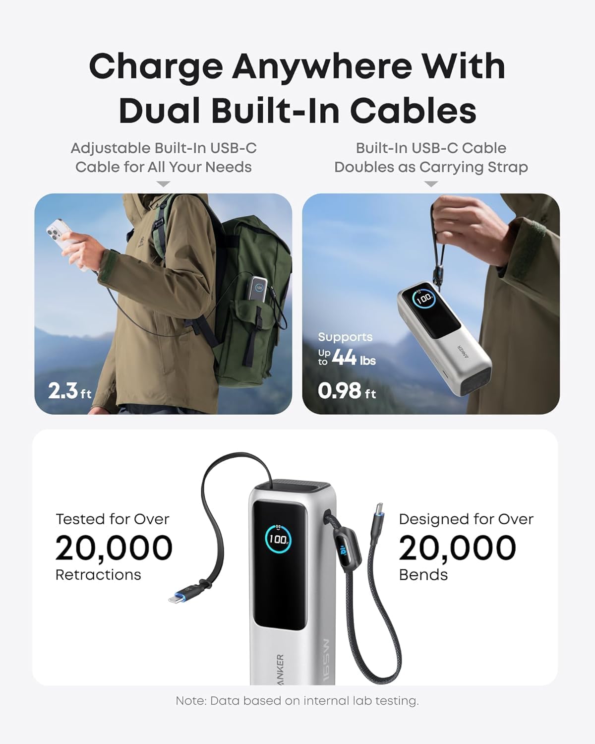 Anker 165W power bank specs