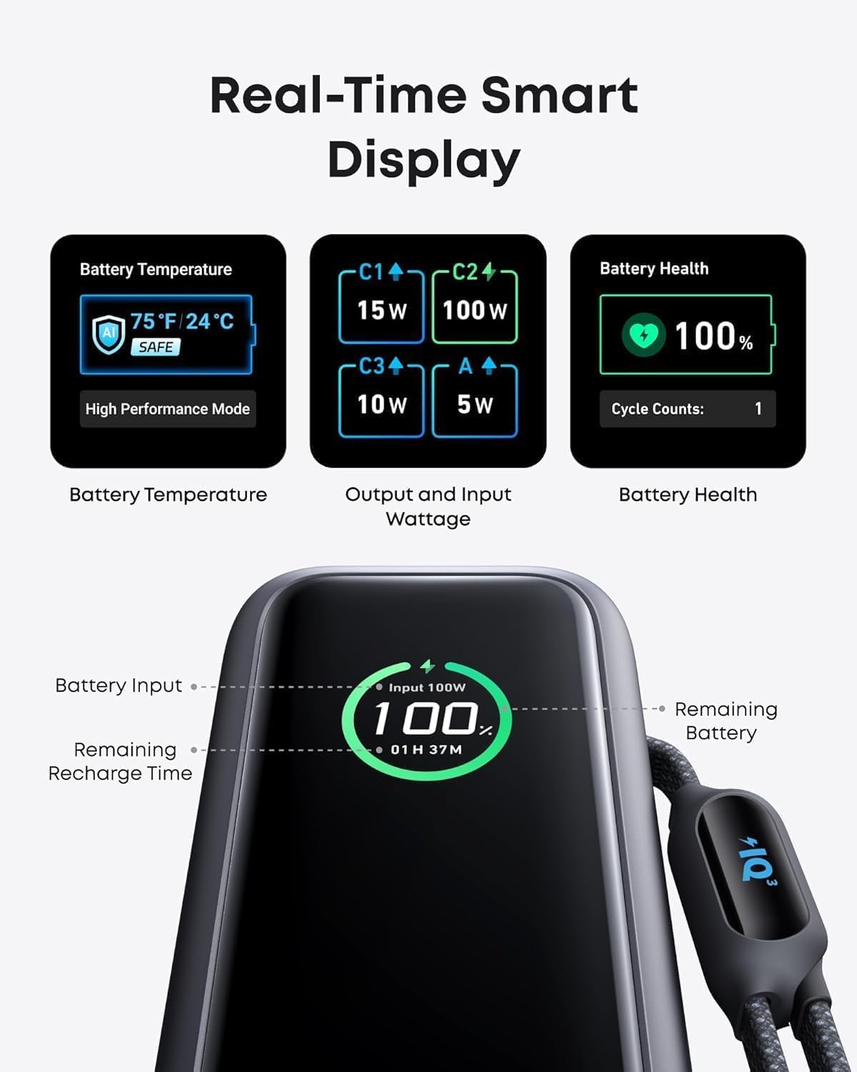 Anker 165W power bank laptop charging