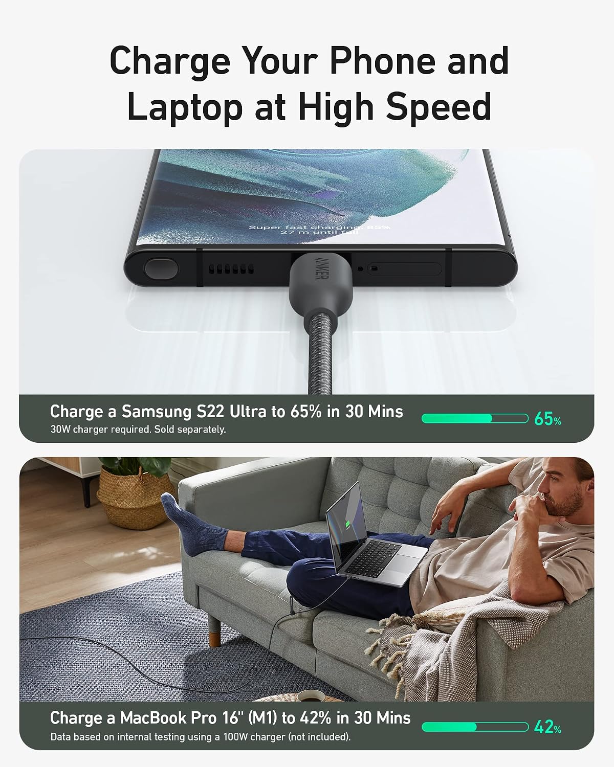 Anker 544 cable detail