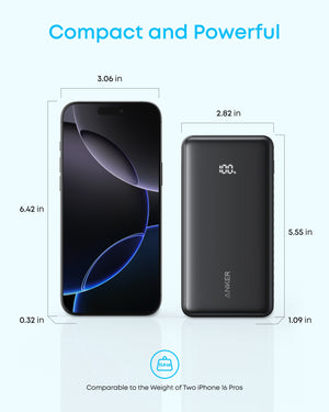 Anker Zolo A110E size