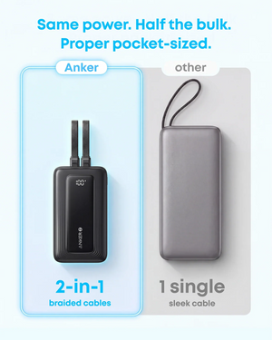 Anker Zolo A110M