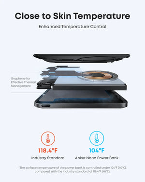 Anker Nano Power Bank