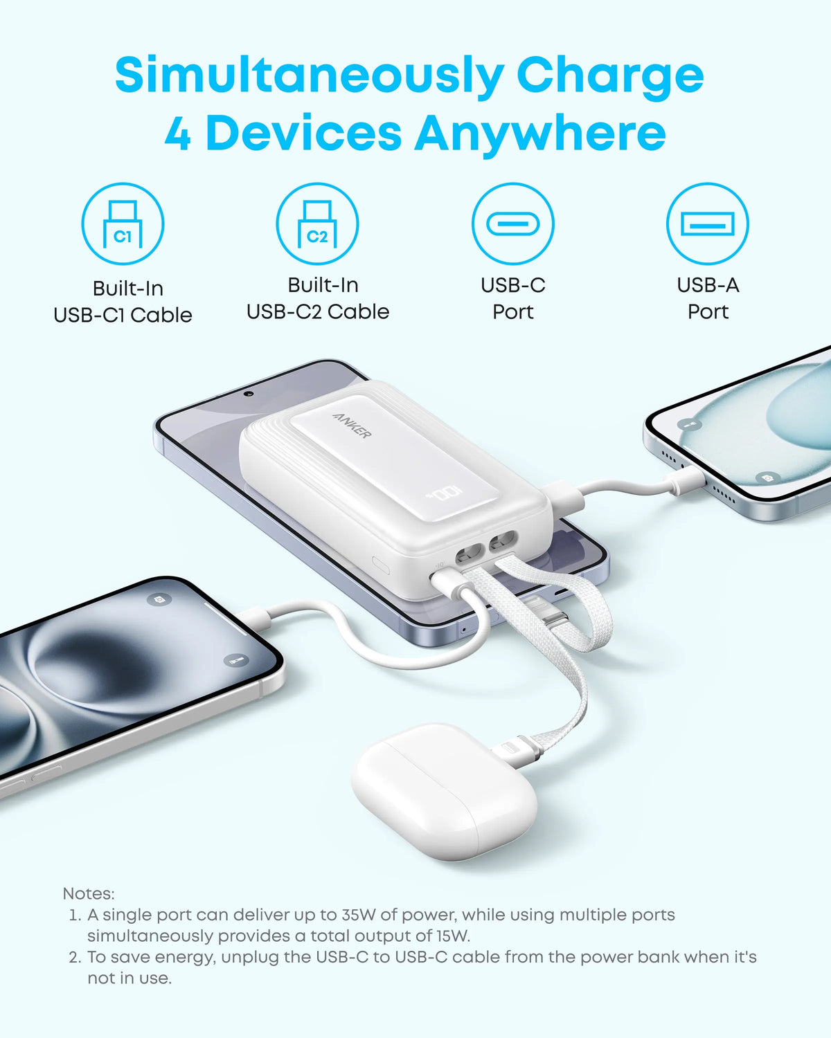 Anker Zolo A110L