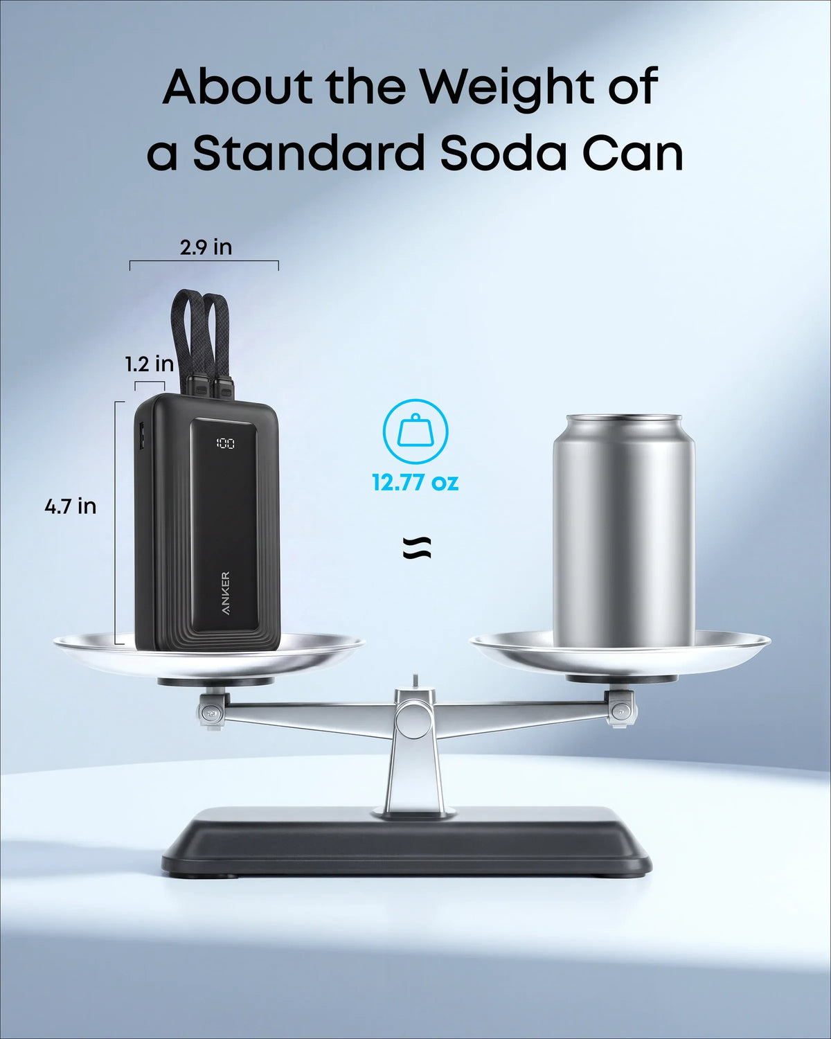 Anker Zolo 20000mAh 30W