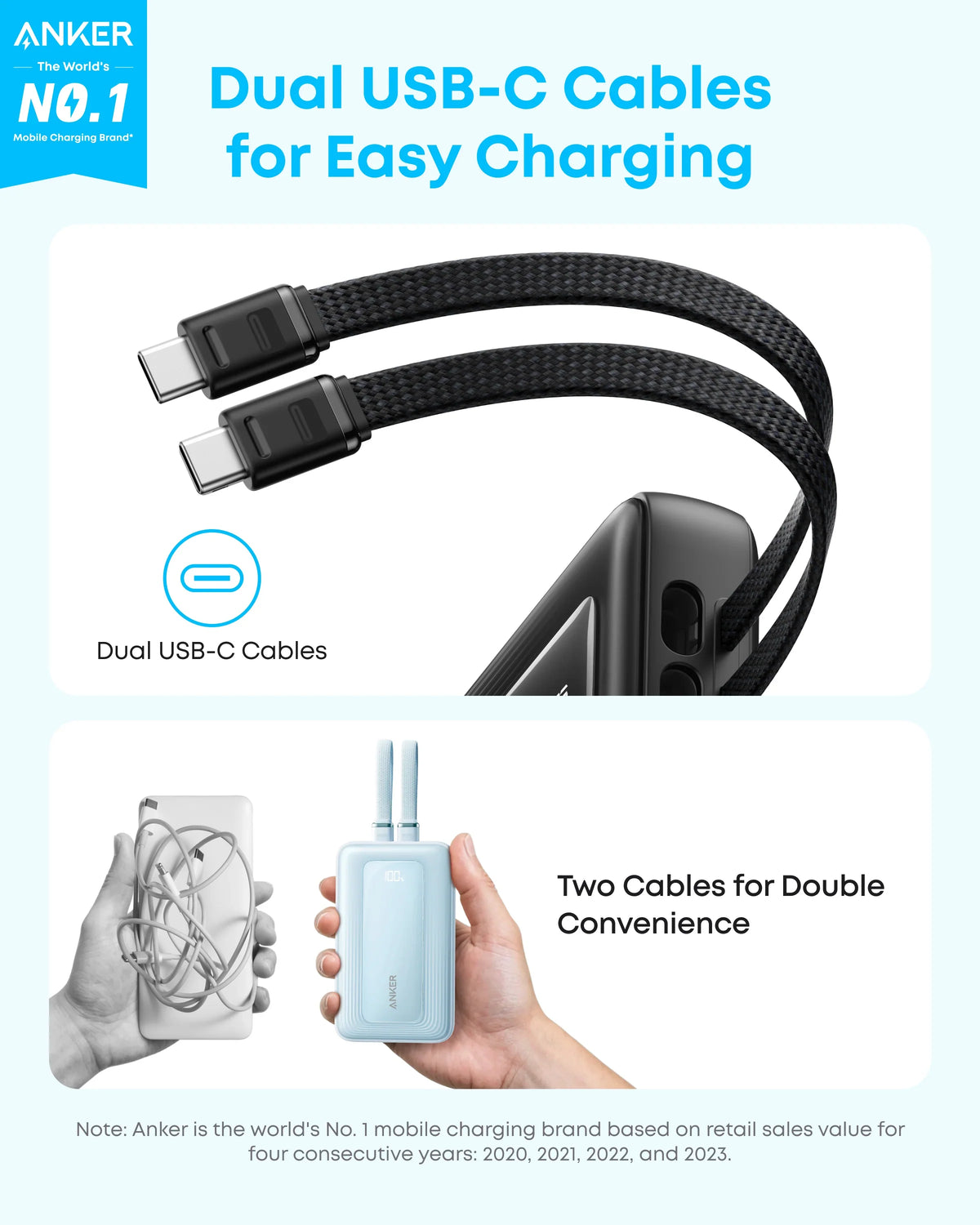 Anker Zolo A110M