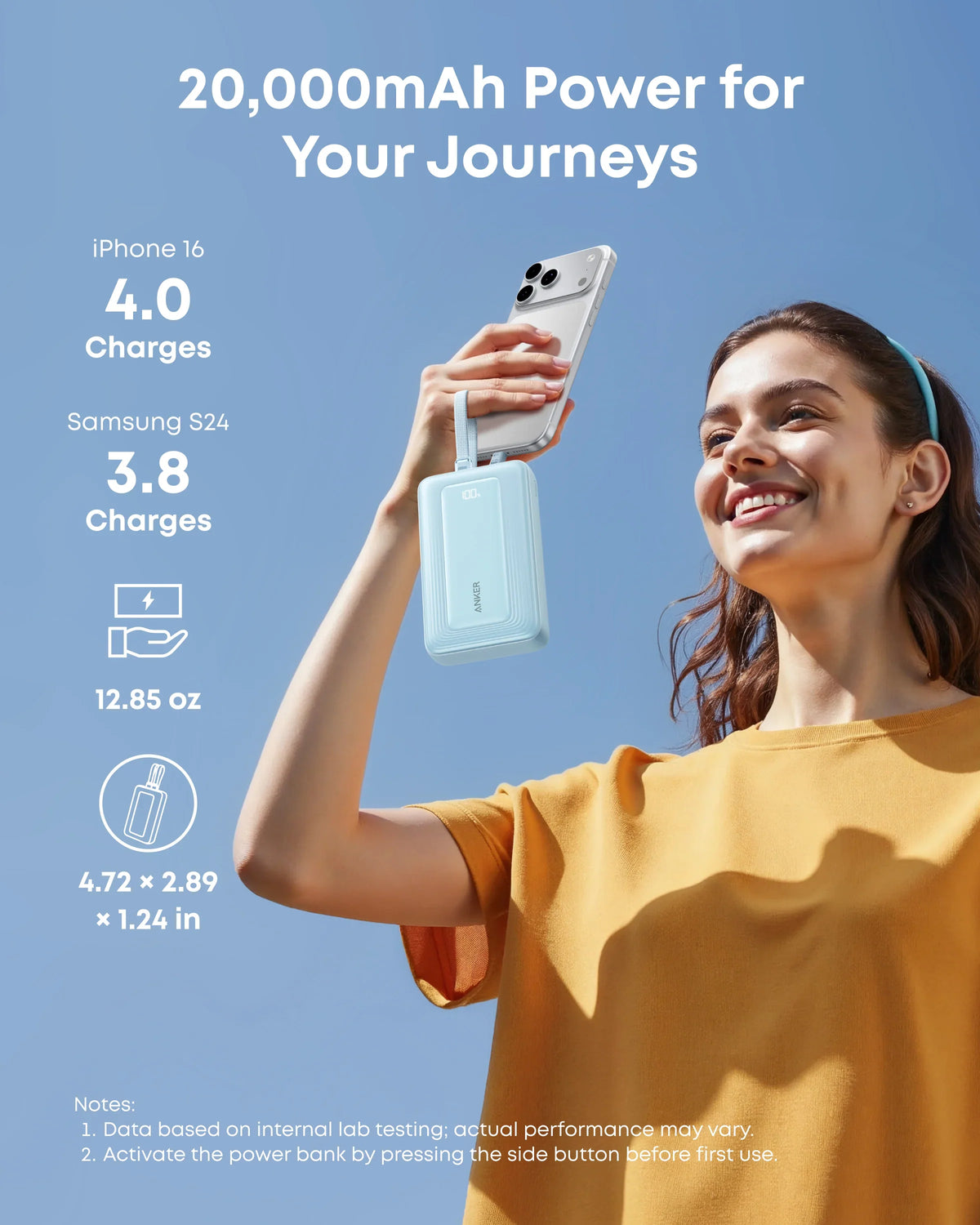 Anker Zolo A110M