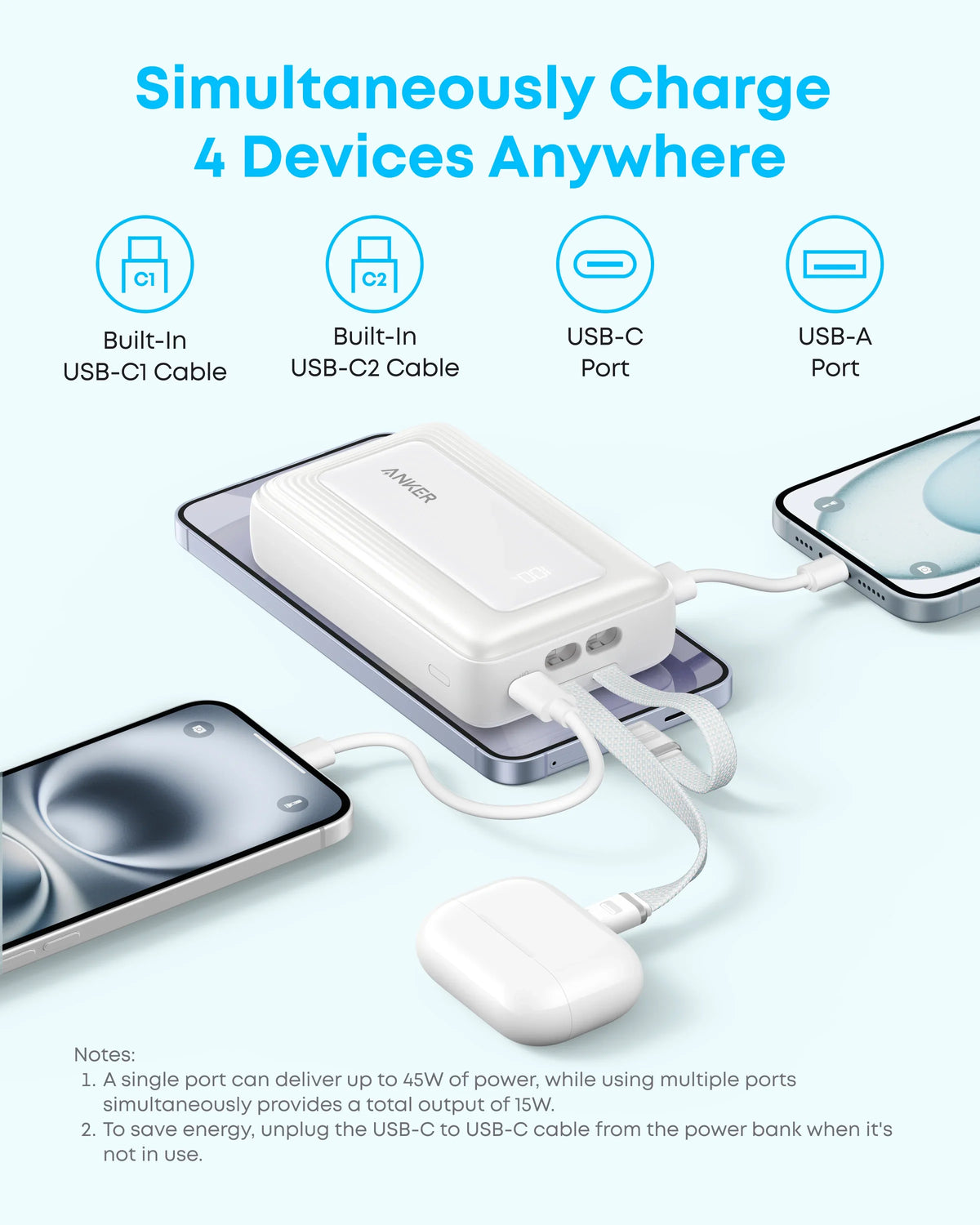 Anker Zolo A110M