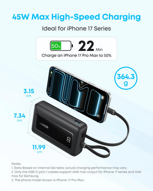 Anker Zolo A110M